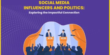Social Media Influencers and Politics