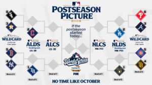 Two Days Left: The Phillies Have Lost Three Straight, and Arizona Holds the Tiebreaker