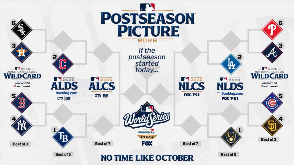 Final Day: The Phillies Have Lost Three Straight, and Arizona Holds the Tiebreaker