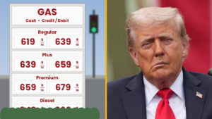 MAGA Support for Trump Fell Nine Points Since Spring. The Reason Is on the Gas Station Sign.