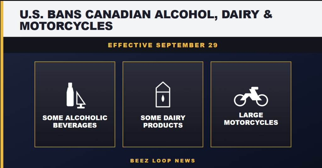 US to Ban Canadian Alcohol, Dairy and Large Motorcycles Starting September 29: Who Actually Feels It