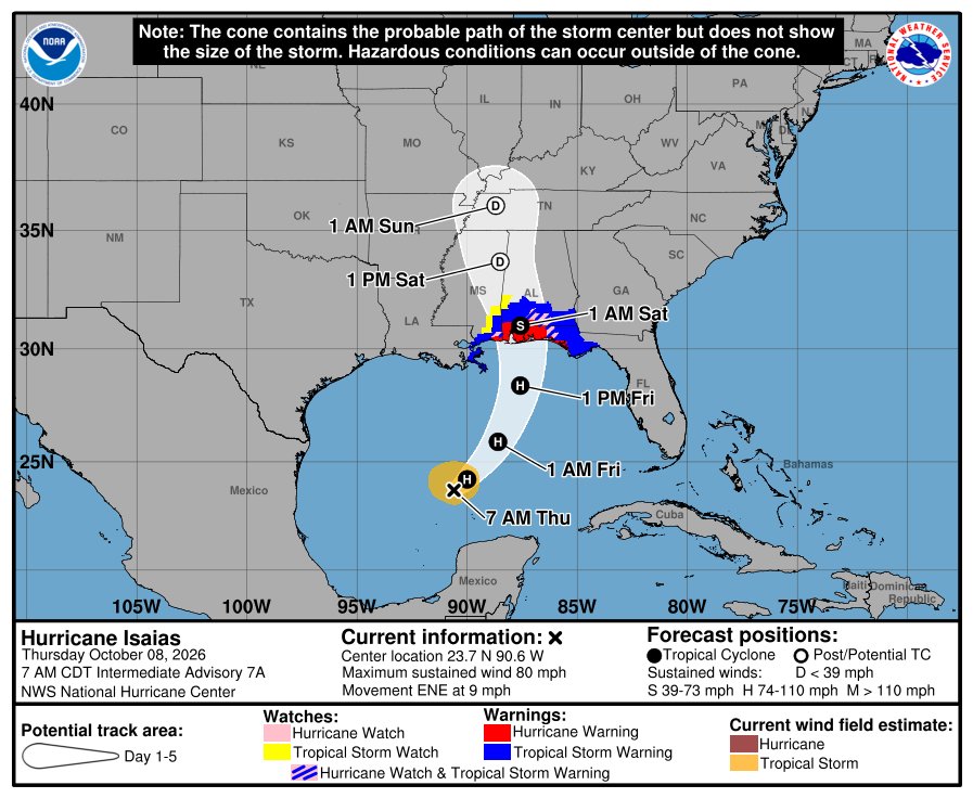 NHC forecast cone for Hurricane Isaias