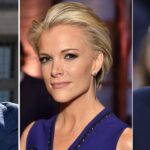 Trump, Will Cain and Megyn Kelly Rushed to Defend the Cornell 7. Due Process on the Right Depends on Who’s Accused.